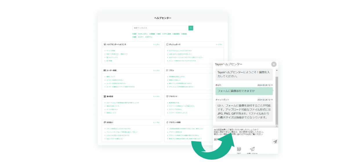 FAQ更新でチャットボットに反映イメージ図